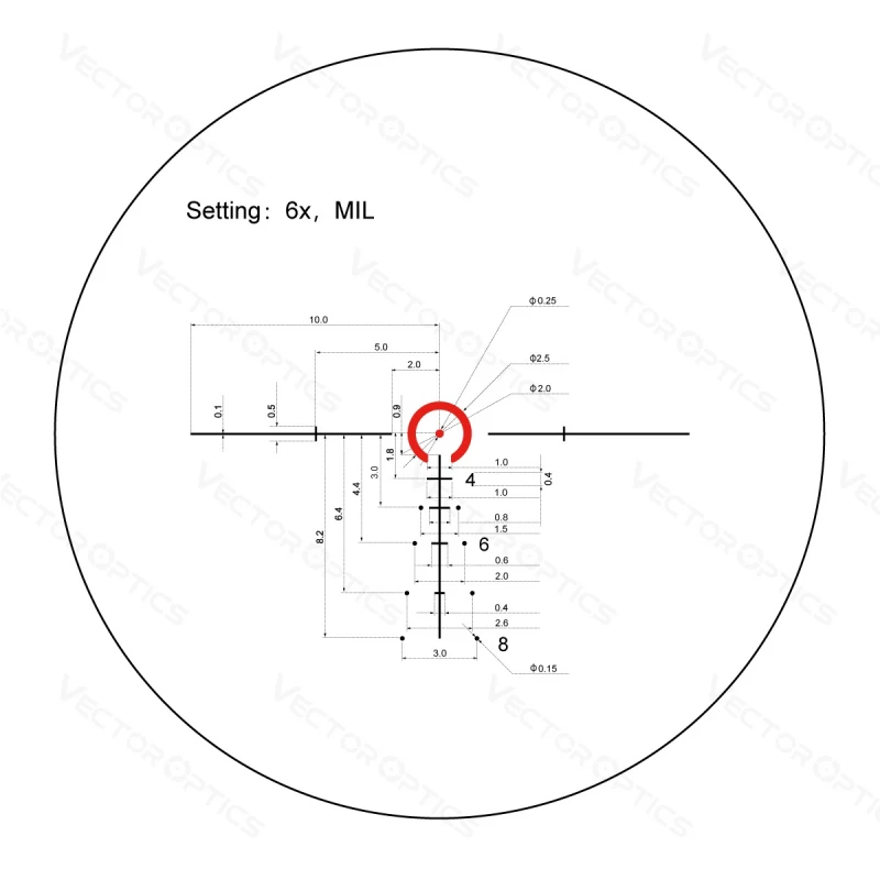 VECTOR OPTICS OTTICA PROFESSIONALE TAURUS 1-6x24 SFP - LPVO NERA