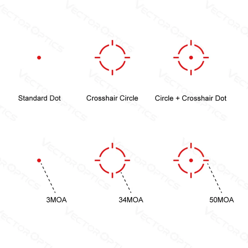 VECTOR OPTICS PUNTO ROSSO RED DOT FRENZY-X MOS with MULTI RETICLE NERO